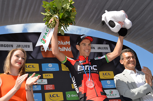 Richie Porte